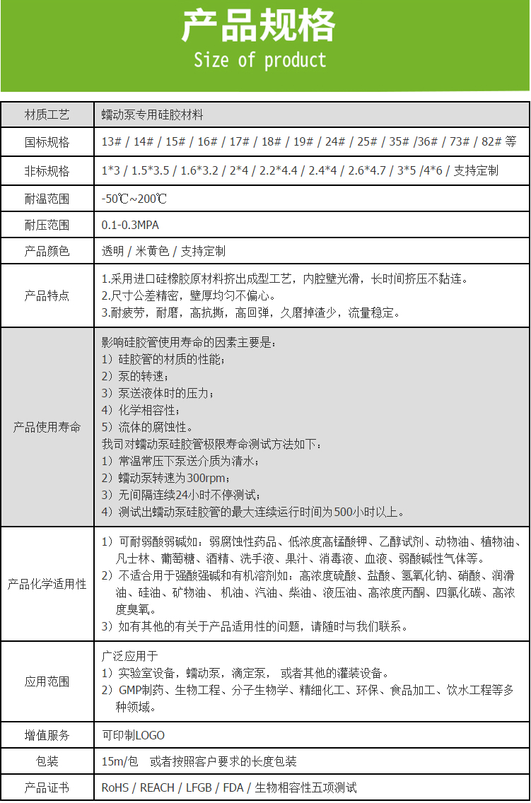 硅胶管规格型号对照表图片